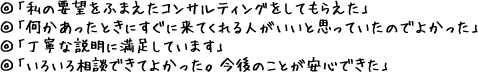 ◎「私の要望をふまえたコンサルティングをしてもらえた」◎「何かあったときにすぐに来てくれる人がいいと思っていたのでよかった」◎「丁寧な説明に満足しています」◎「いろいろ相談できてよかった。今後のことが安心できた」